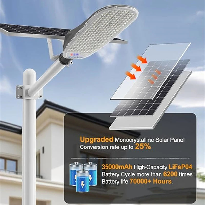Modern Design Solar Street Lights Outdoor Human Motion Sensor Solar Lamp Super Bright 40000LM Waterproof IP67 Easy Install