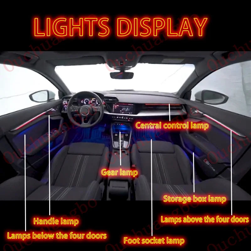 Ouchuangbo LED Ambient Light For A3 8Y RS3 A3L 2021-2024 Ambiance Lighting 256 Colors Atmosphere Lamp Backlight Kit Dynamic Trim